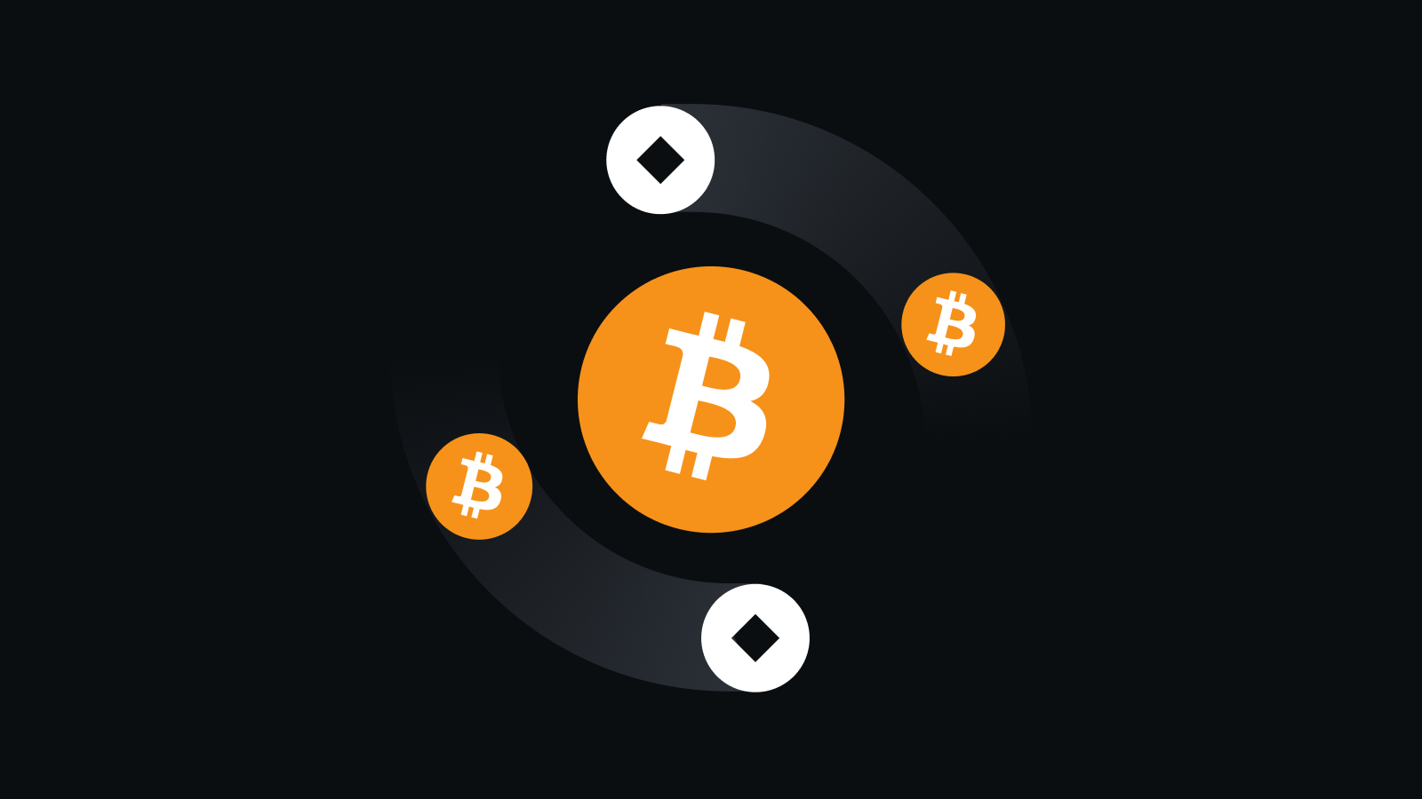 安全可靠的数位资产管家